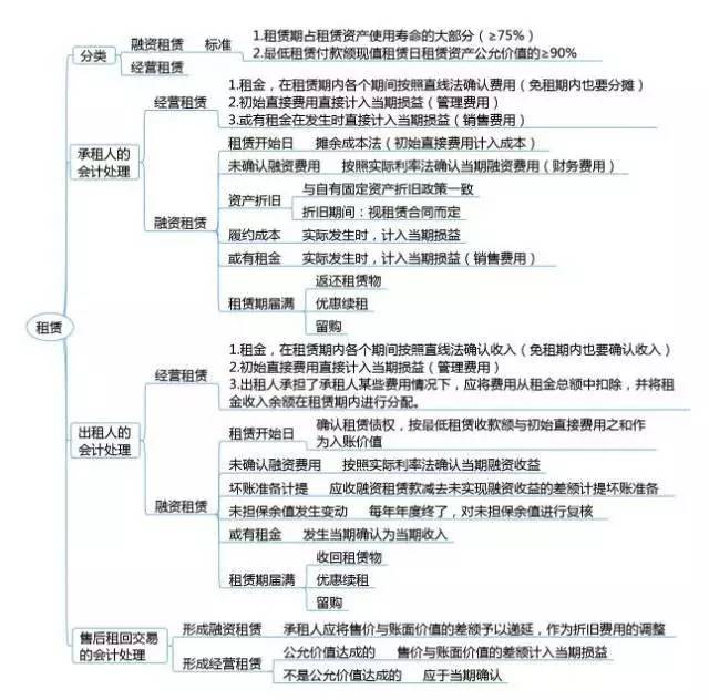 “两高一部”发布依法惩治帮助信息网络犯罪活动及相关犯罪典型案例