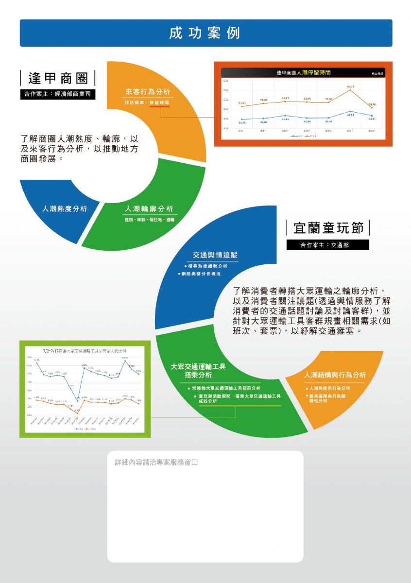 百思应链管理咨询成功案例解析：乳业龙头如何构建面向未来的供应链引擎
